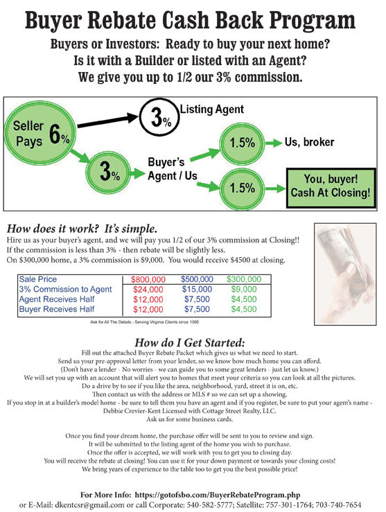 Flat Fee MLS Virginia Buyer Rebate Cash Back Program Virginia